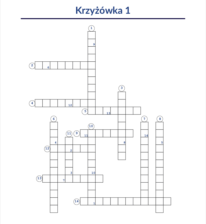 Krzyżówka zawodoznawcza - scenariusz lekcji - Mapa Karier