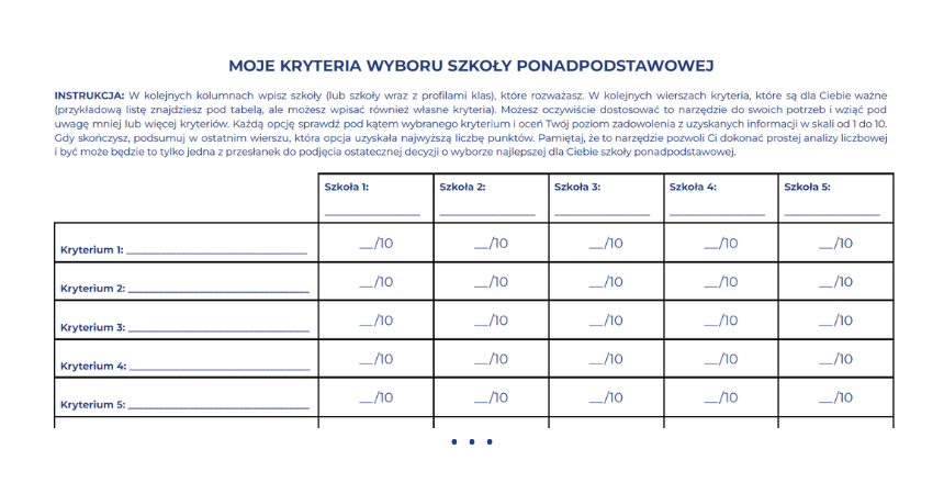 zdjęcie ilustrujące tabelę z kryteriami wyboru szkoły ponadpodstawowej