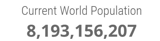 Licznik światowej populacji ludności Worldometer