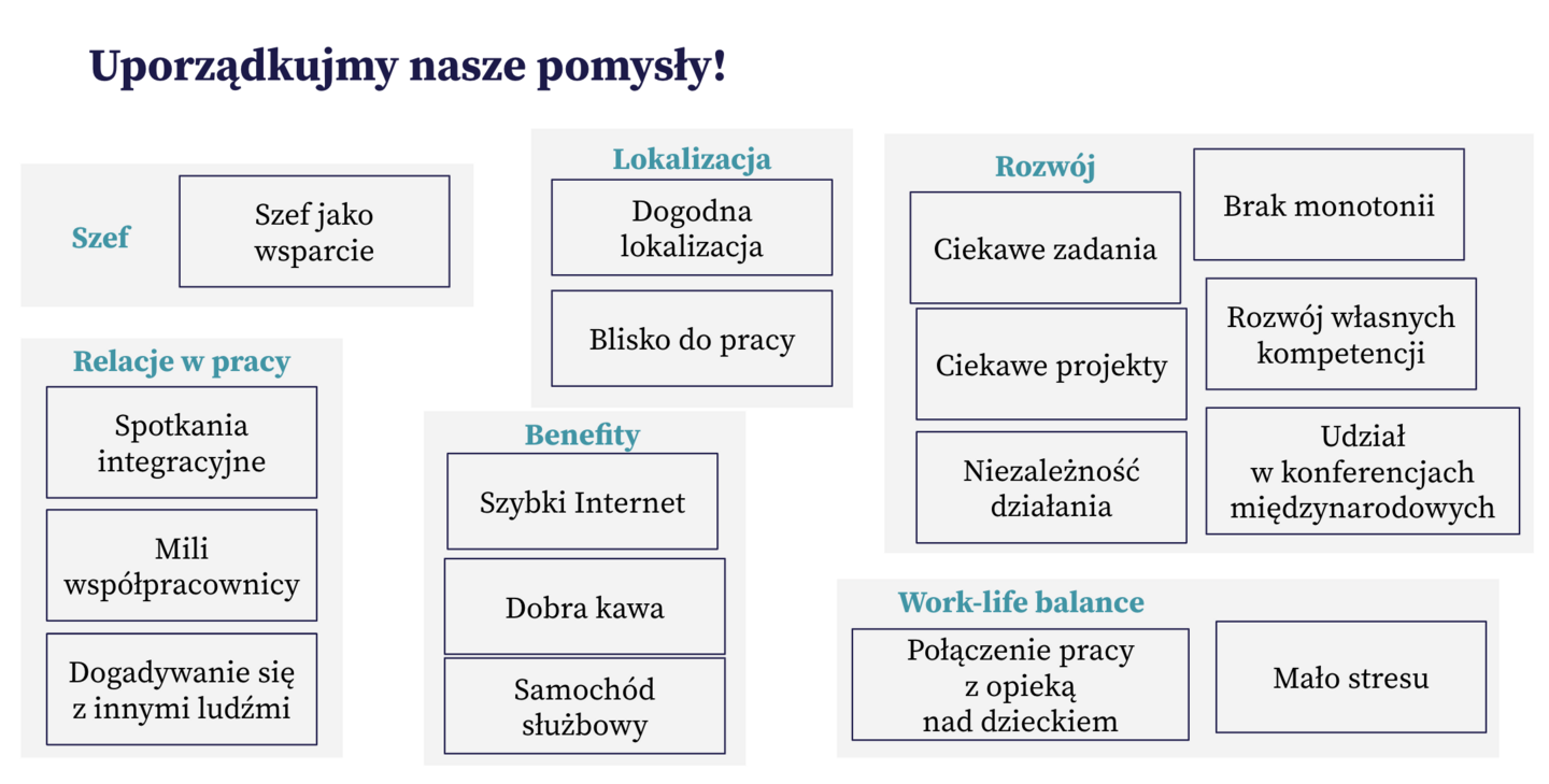 Co jest ważne w pracy? Kategorie - Mapa Karier