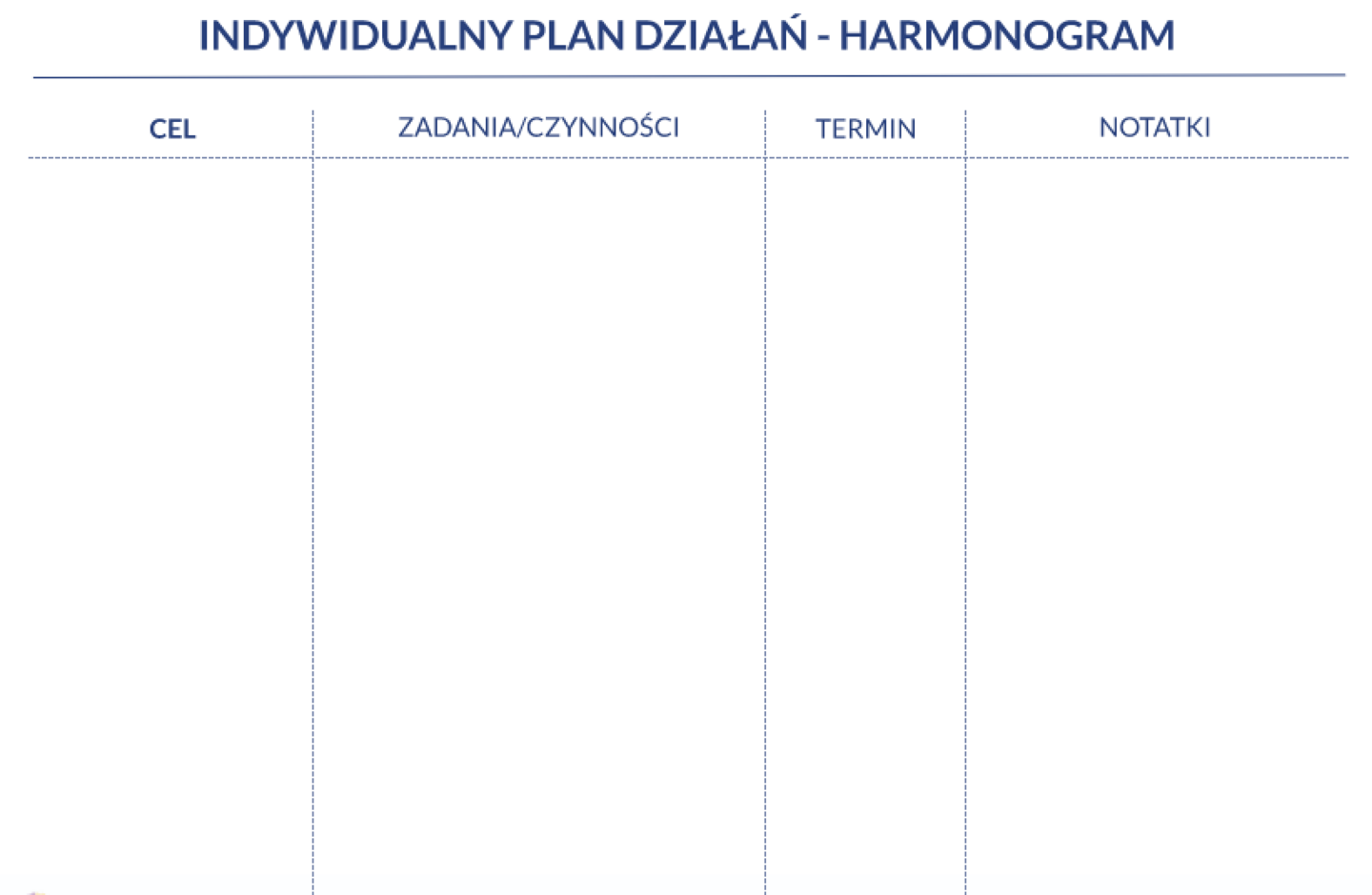 Indywidualny Plan Działania - Mapa Karier
