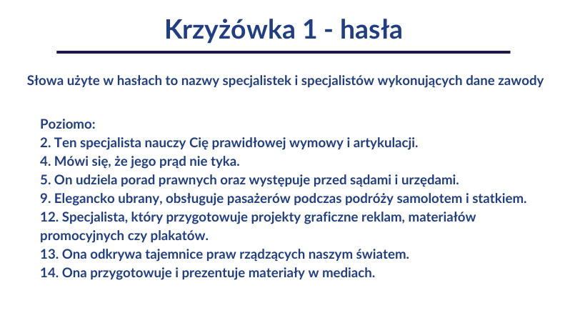 Hasła do krzyżówki zawodoznawczej - scenariusz lekcji - Mapa Karier