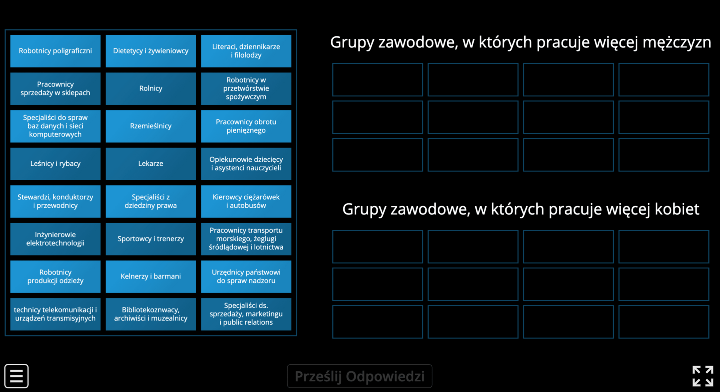 W pracy liczą się kompetencje - interaktywny quiz